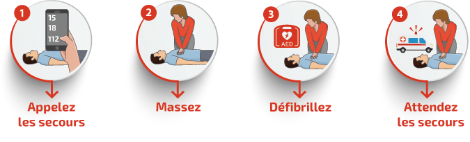 image-web-secours-defibrillateur.png
